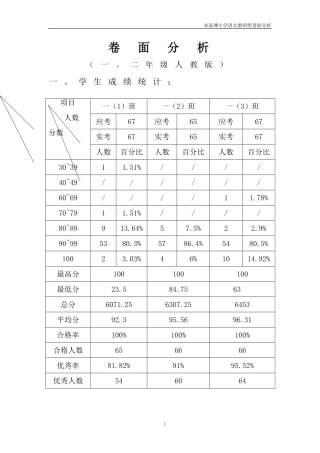 一二年级卷面分析2012年7月