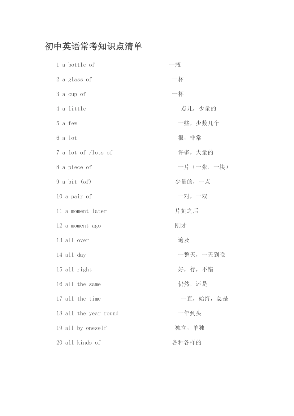 初中英语常考知识点清单_第1页