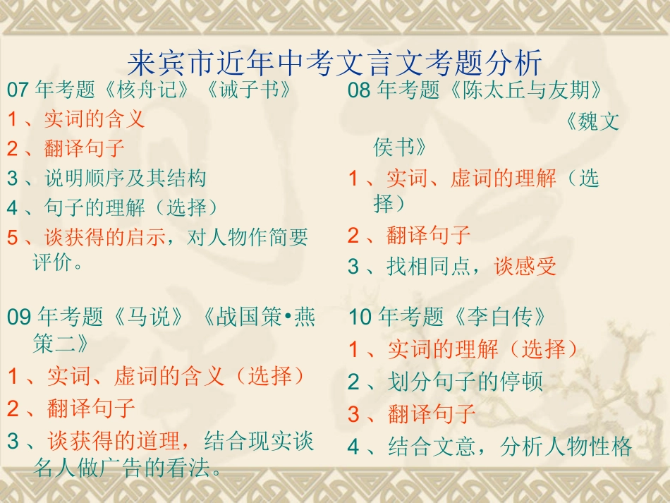 中考课外文言文复习_第3页