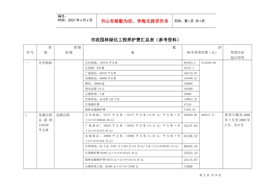 市政园林绿化工程养护费汇计算总表(参考资料)_第1页