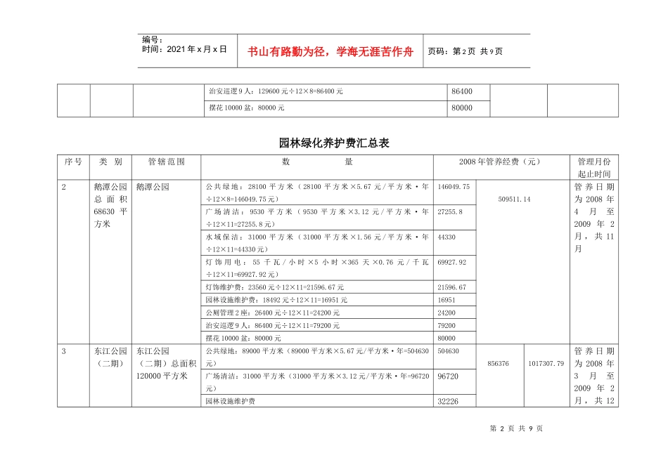市政园林绿化工程养护费汇计算总表(参考资料)_第2页