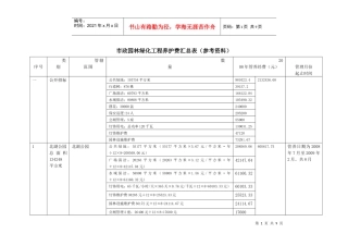 市政园林绿化工程养护费汇计算总表(参考资料)