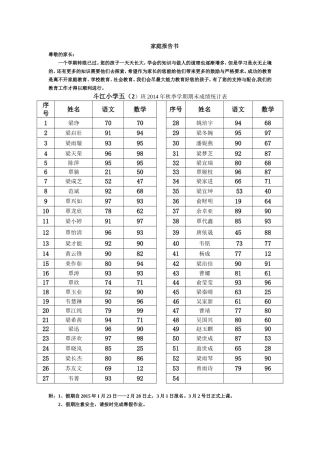 五2报告书(2)