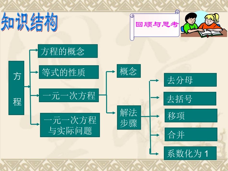 《一元一次方程》复习参考课件1_第2页