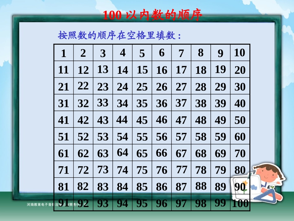 一年级-第四单元-100以内数的顺序及比大小_第3页
