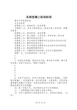 各部室墙上标语标语