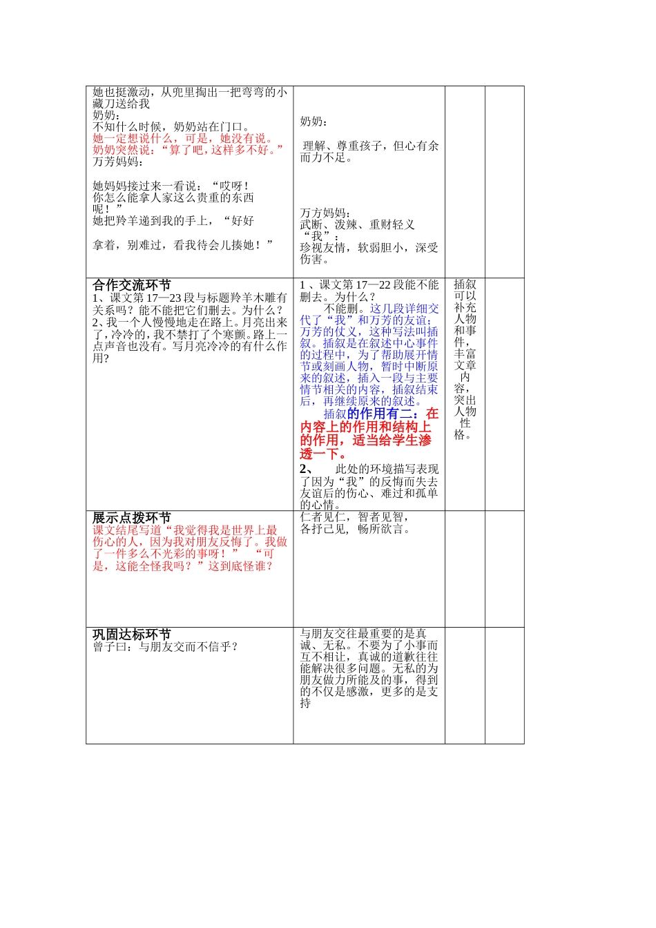 羚羊木雕教案_第3页