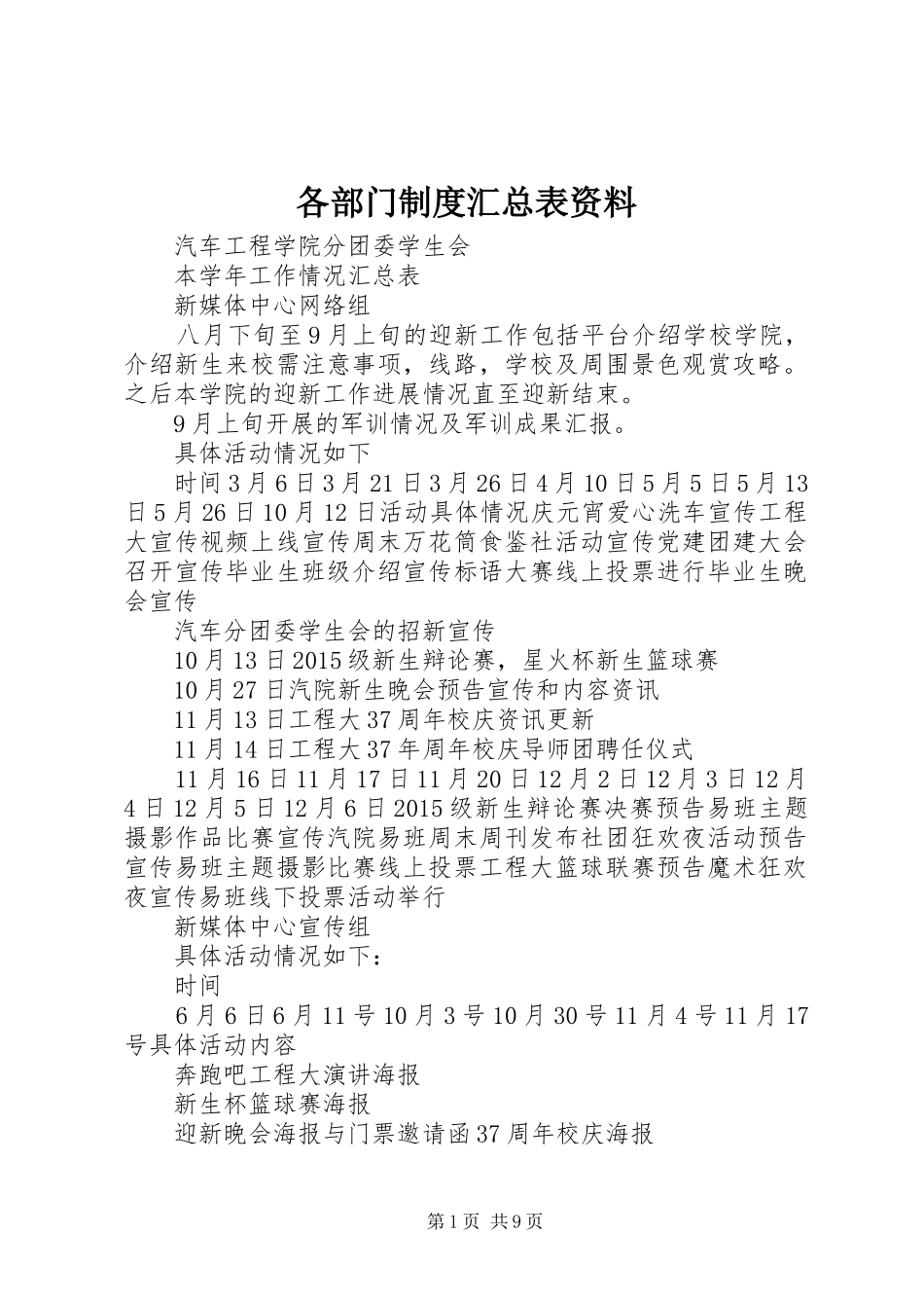 各部门制度汇总表资料 _第1页
