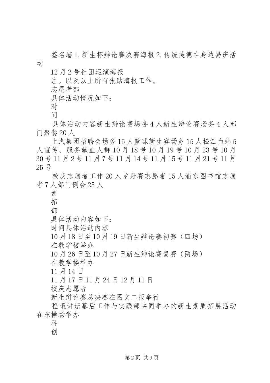 各部门制度汇总表资料 _第2页