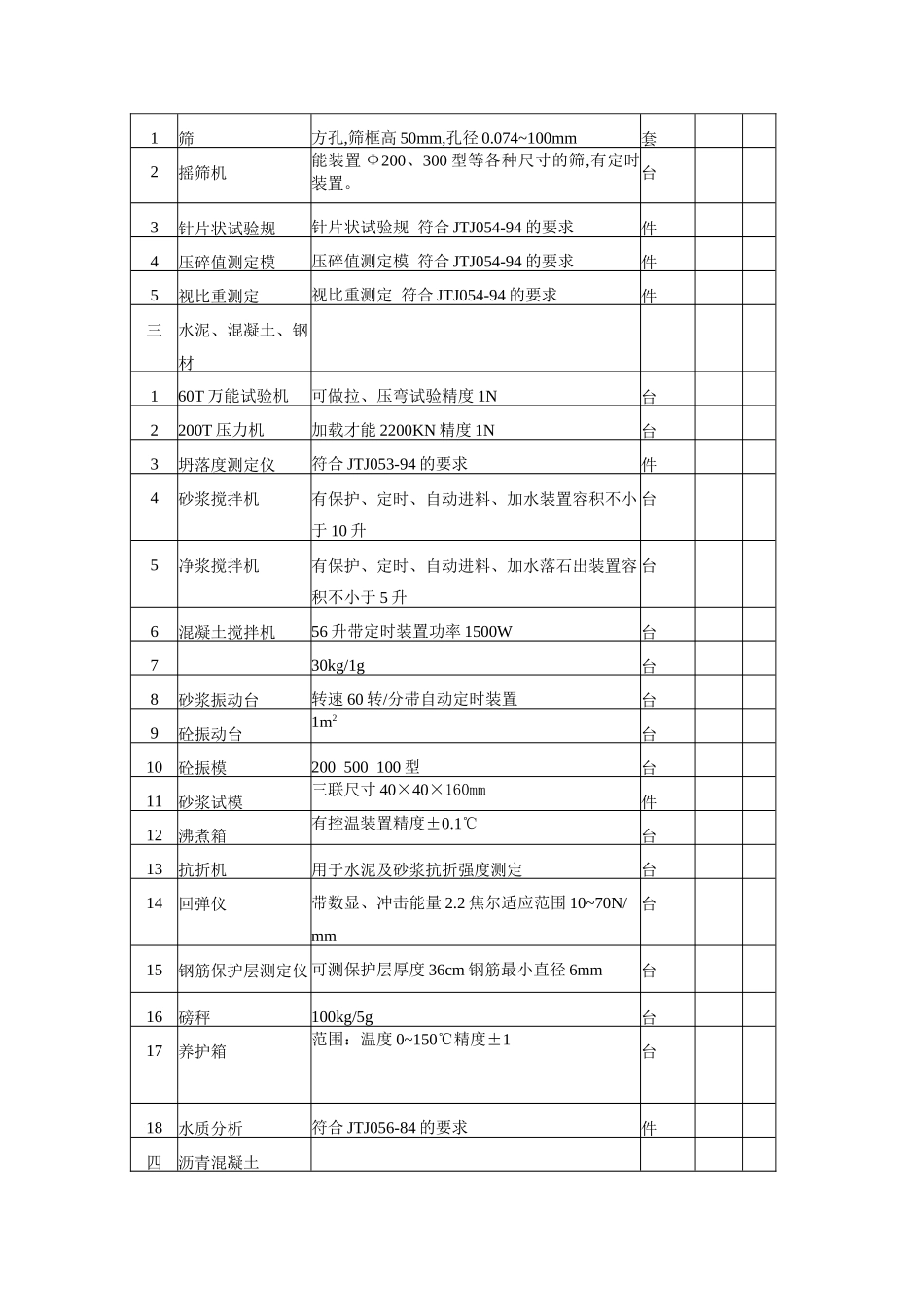 材料试验测量质检仪器设备表_第2页