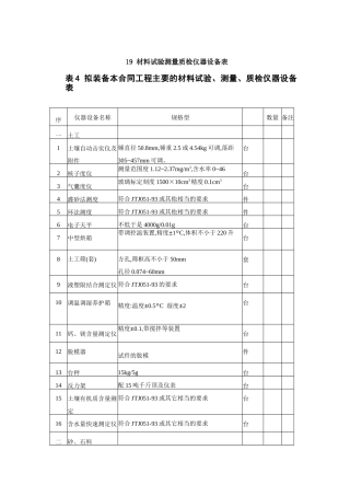 材料试验测量质检仪器设备表