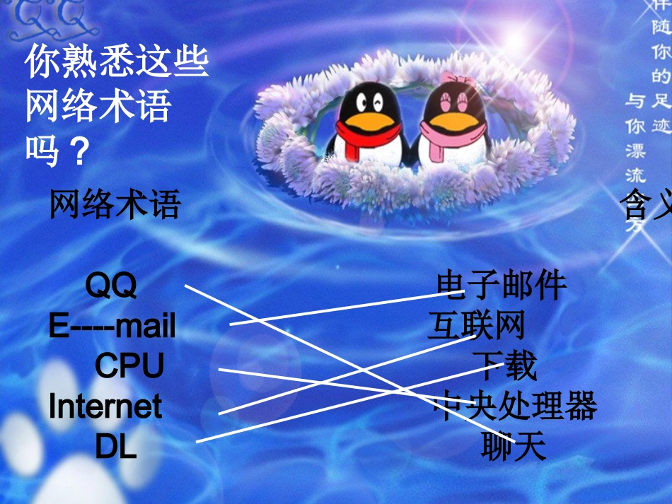 《享受健康的网络交往》课件3_第2页
