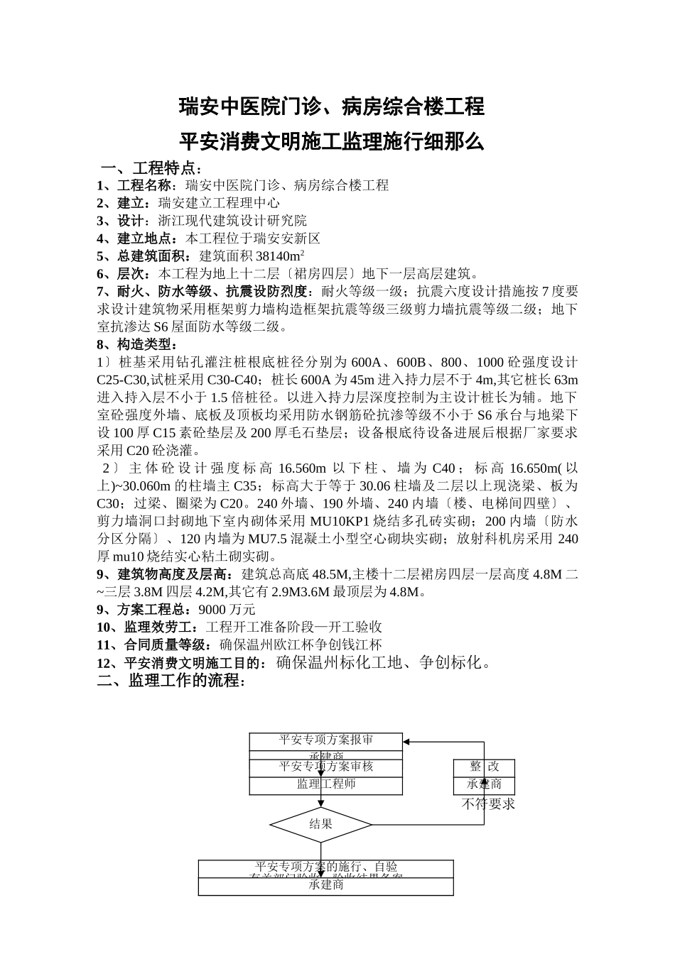 某医院门诊、病房综合楼工程安全生产文明施工监理实施细则_第1页