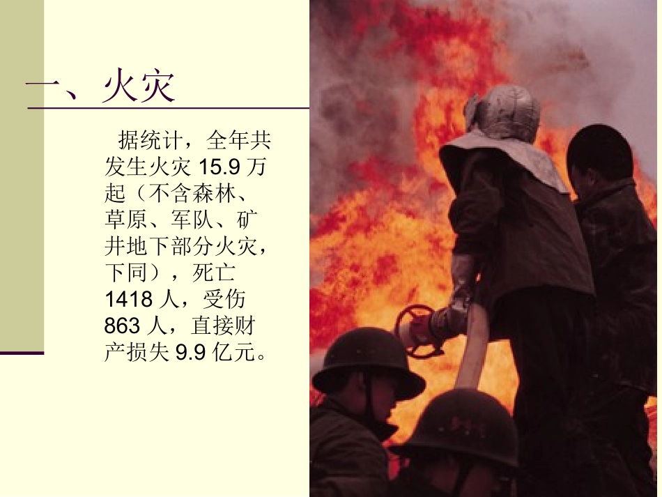 小心火灾课件_第2页