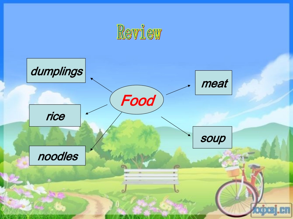 三年级课件lesson15whatisyourfavouritefood_第3页