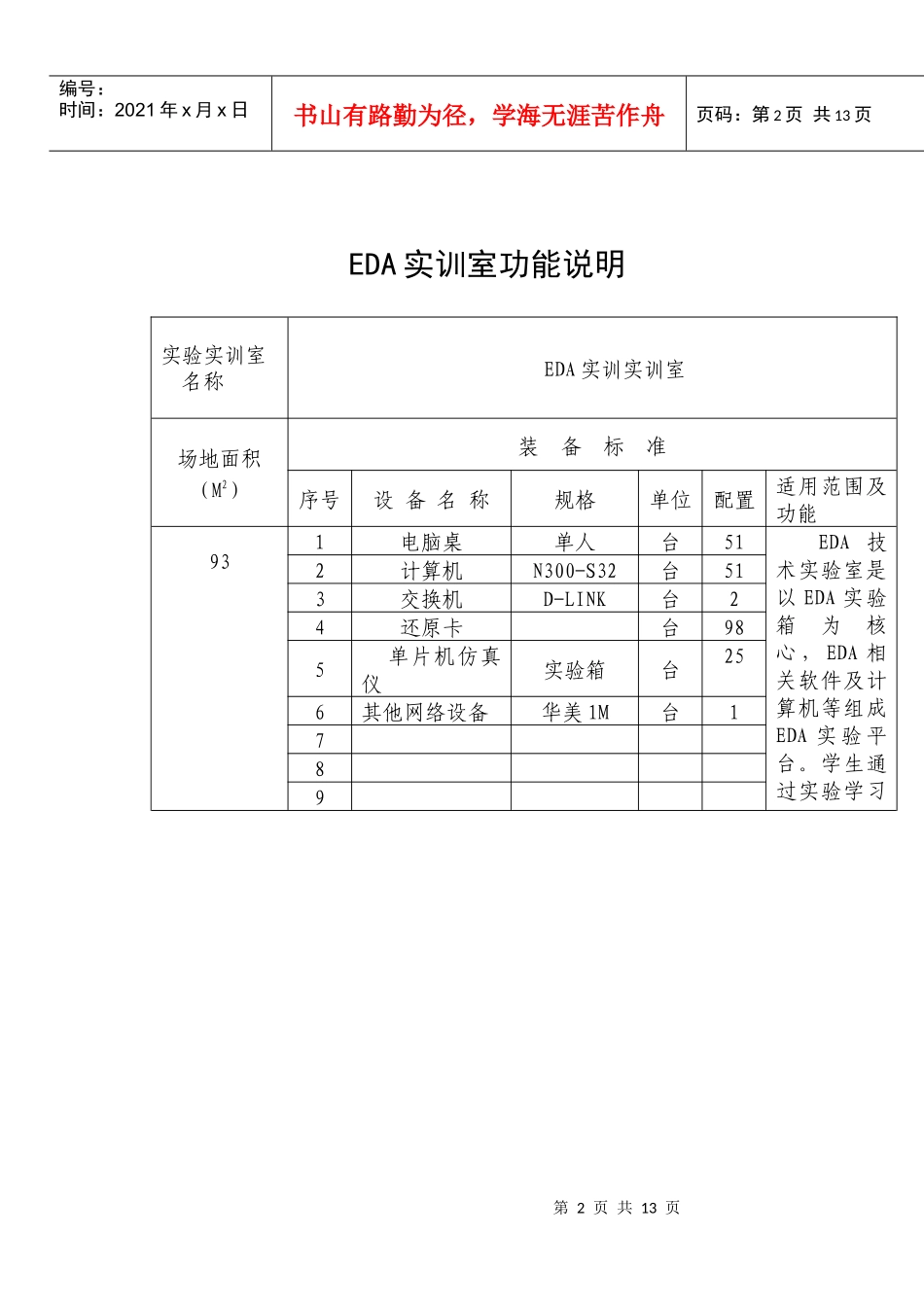 数控实训基地及条件（表三）_第2页