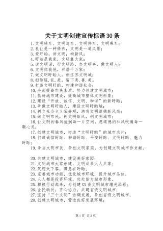 关于文明创建宣传标语30条