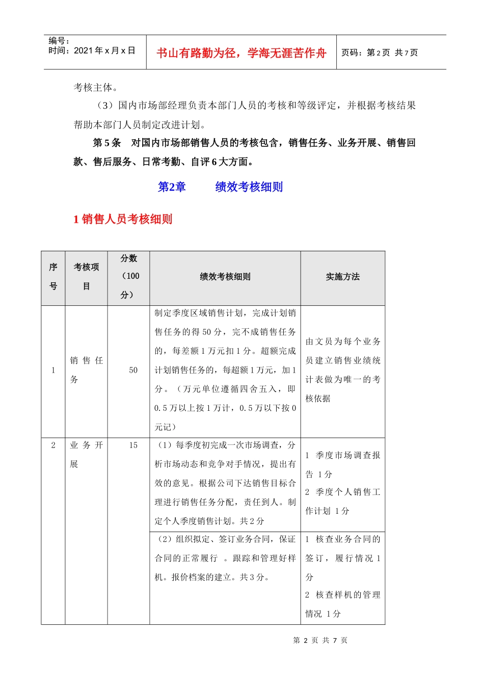 业务部绩效考核制度_第2页