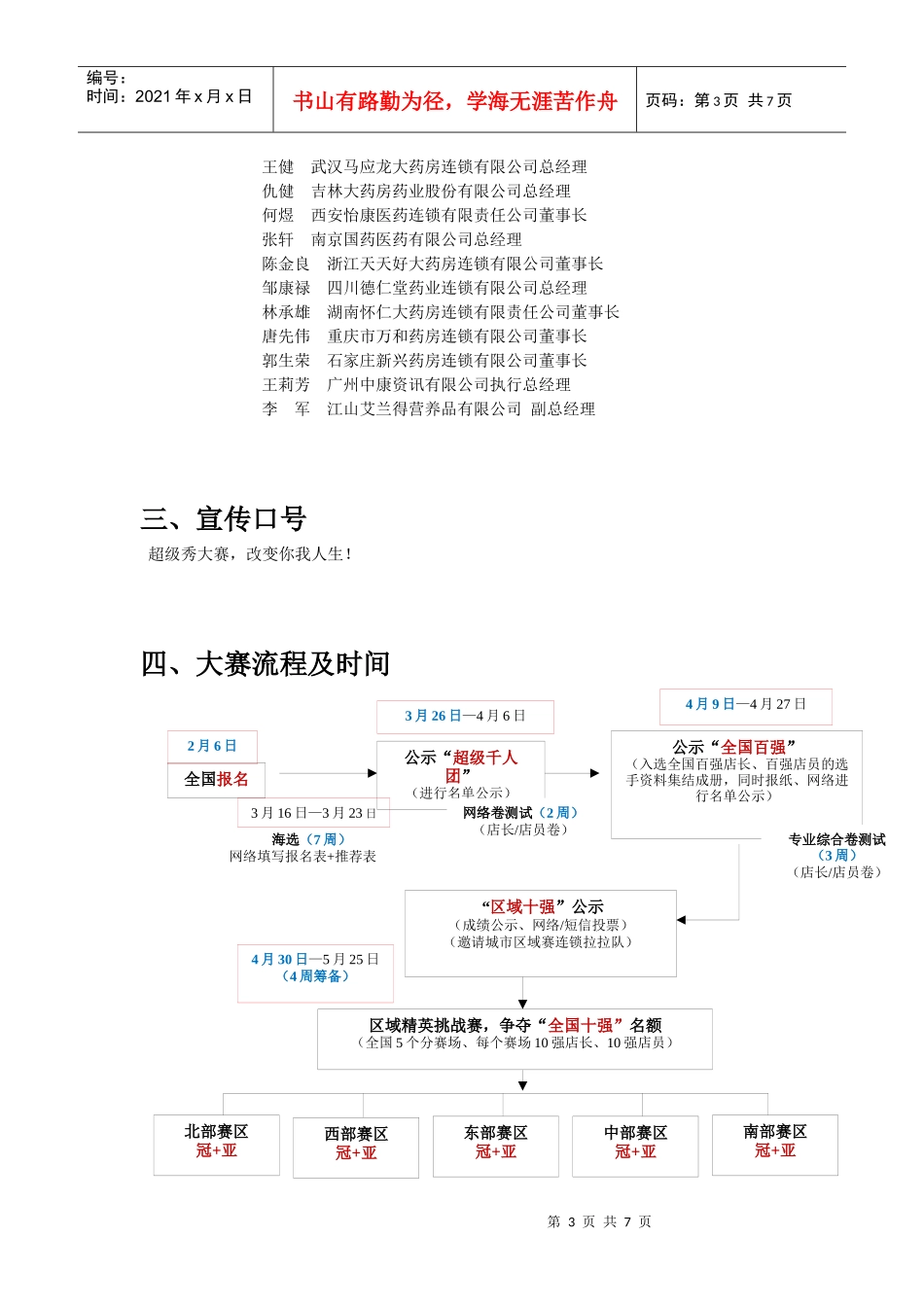 连锁药店超级店长报名指南_第3页