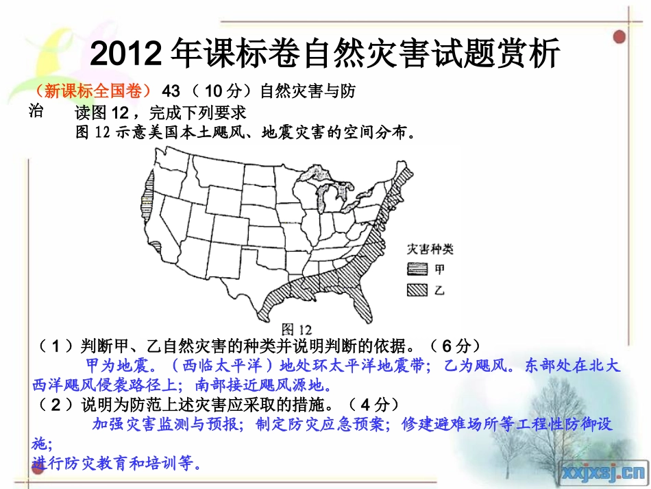 （高三专题发言）自然灾害试题的考查特点和复习要点解析_第2页