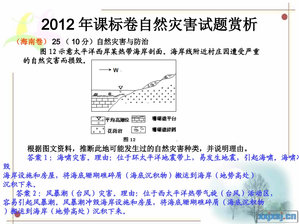 （高三专题发言）自然灾害试题的考查特点和复习要点解析_第3页