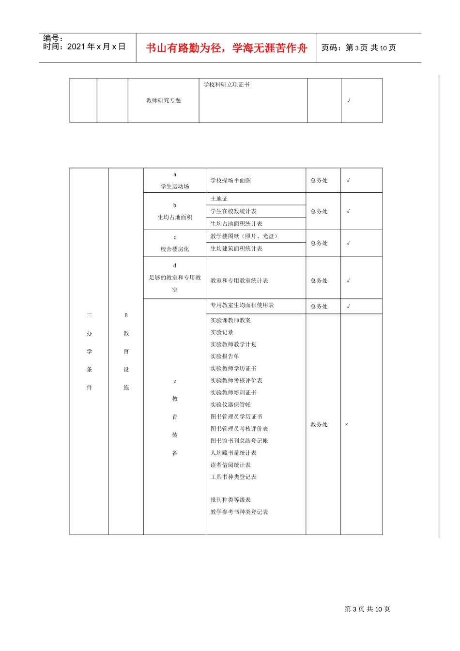 沈阳市第一八四中学双高普九档案建设标准_第3页