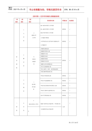 沈阳市第一八四中学双高普九档案建设标准