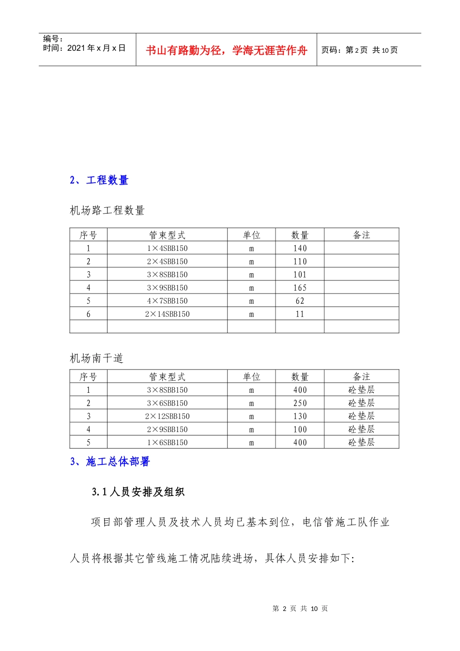 电力管线施工方案_第2页