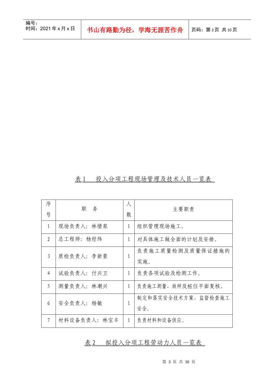 电力管线施工方案_第3页