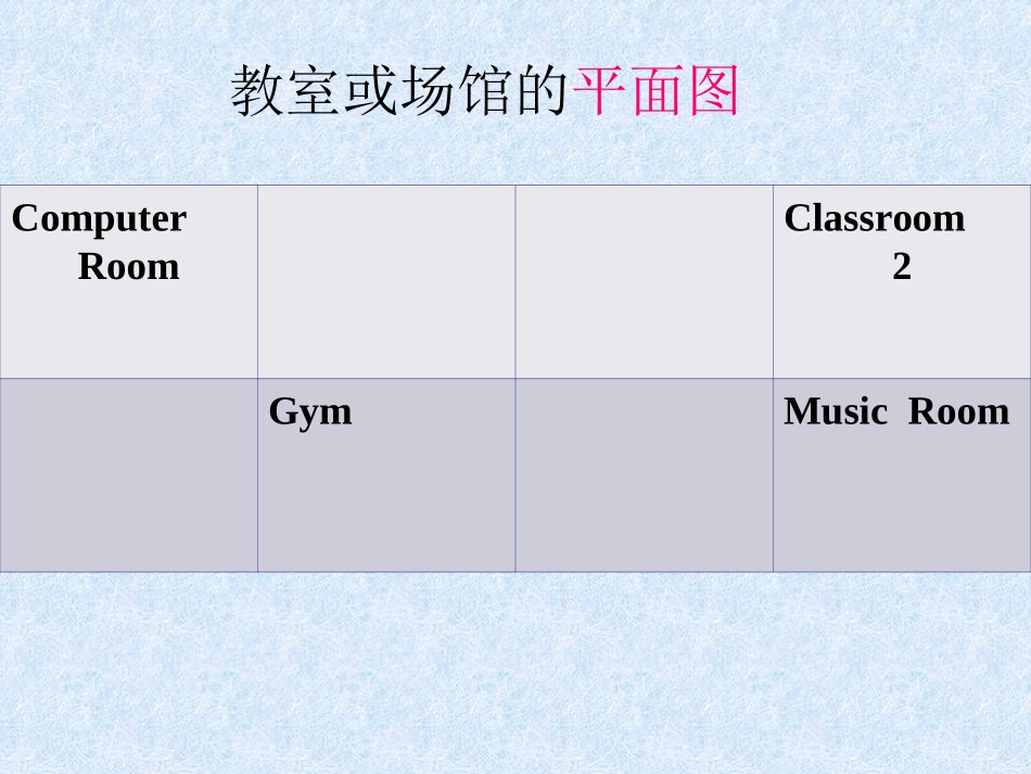 四年级下册UnitBReadandwrite_第2页