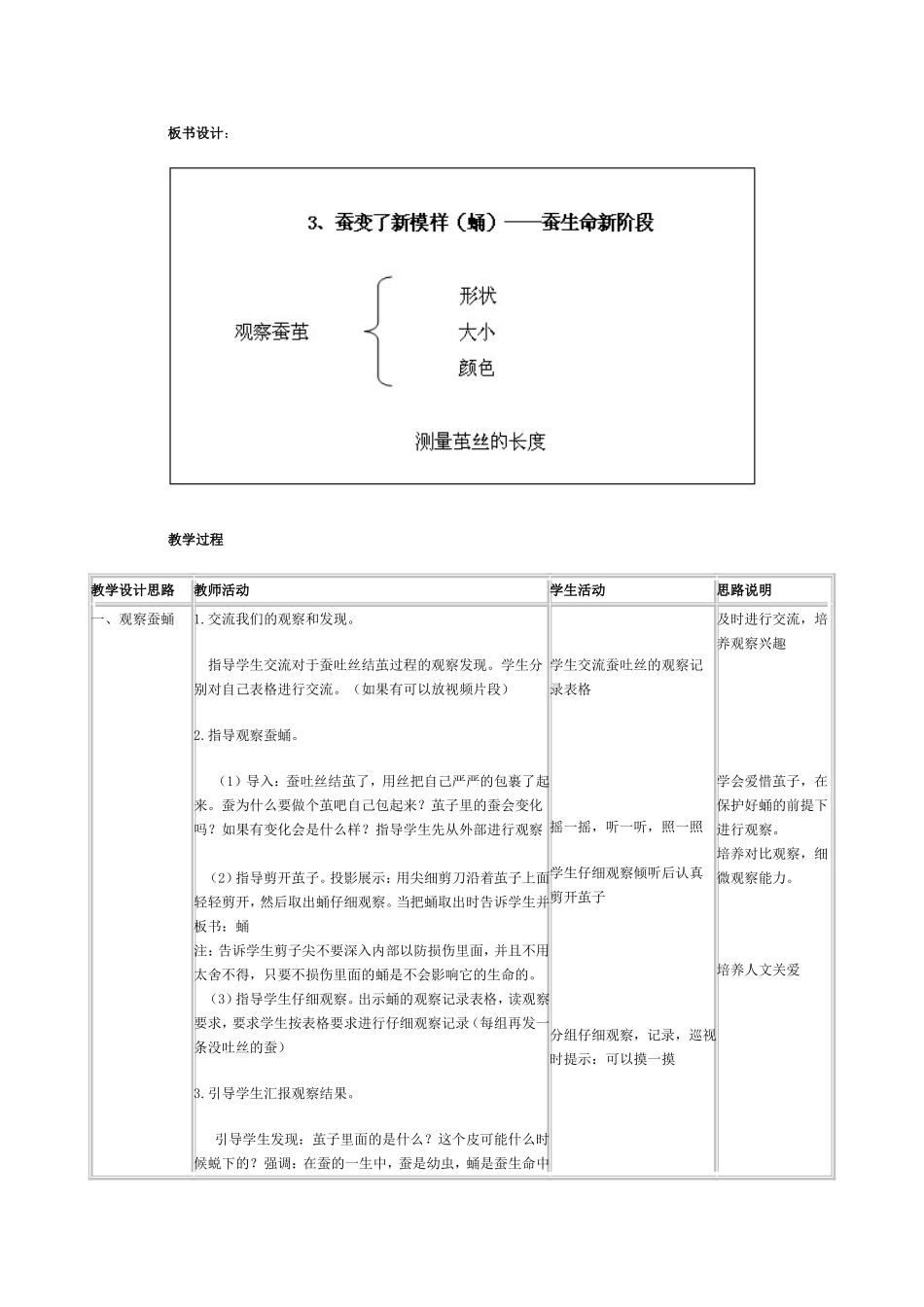 蚕变了新模样_第2页