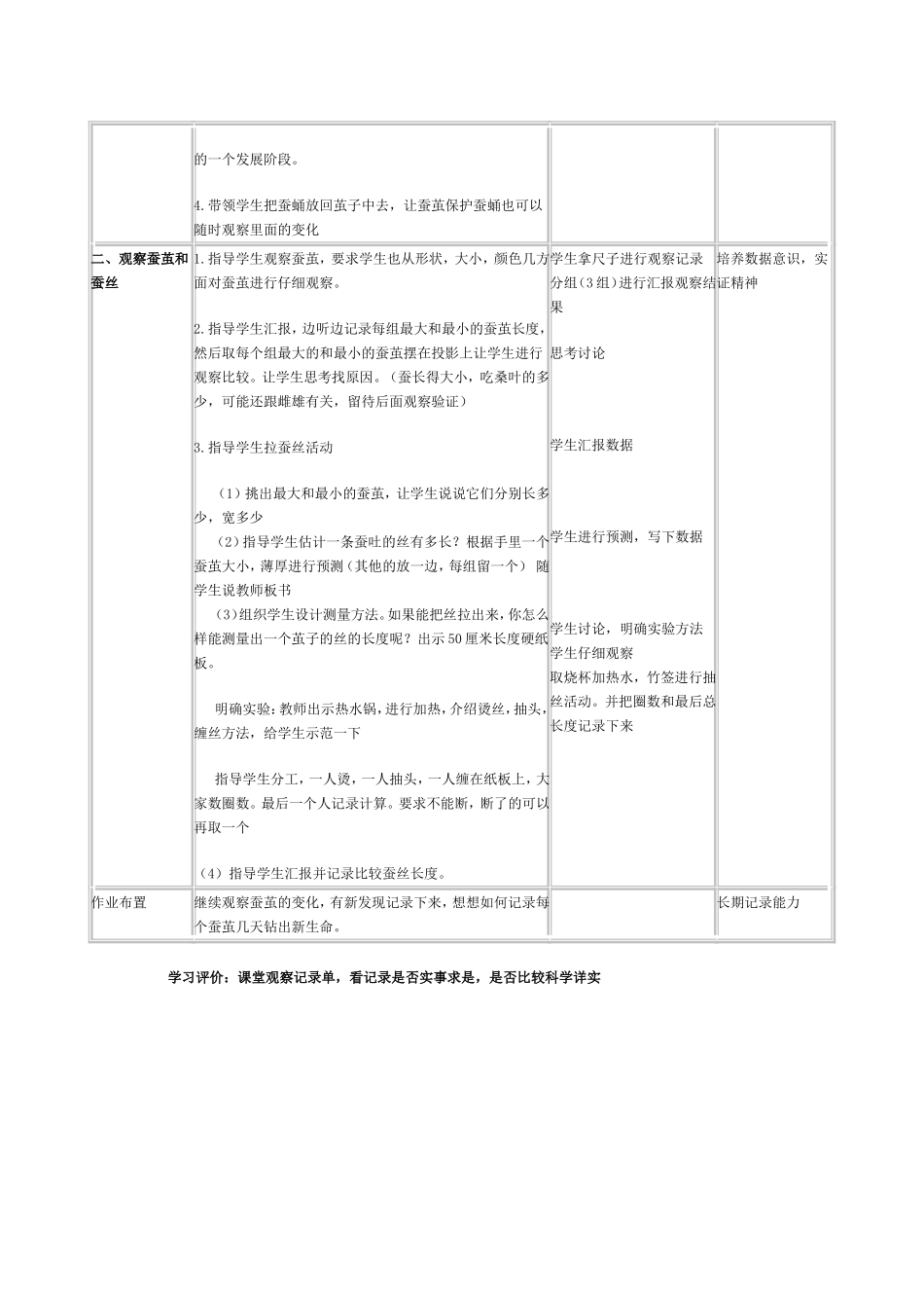 蚕变了新模样_第3页