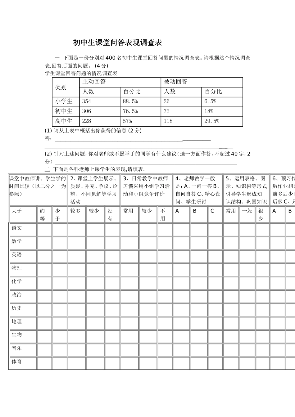 初中生课堂问答表现调查表_第1页