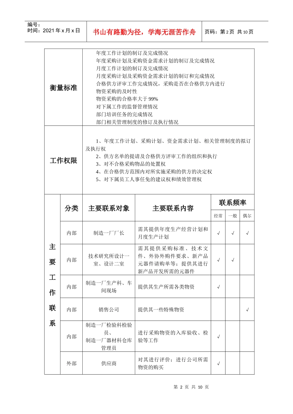 无锡蓝天电子有限公司制造一厂器材科岗位说明书_第2页