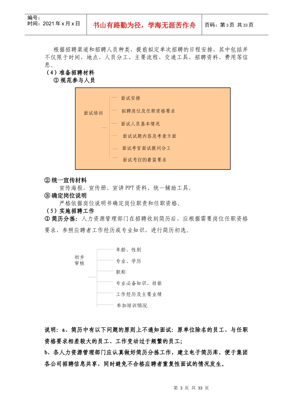 招聘手册与行为规范_第3页