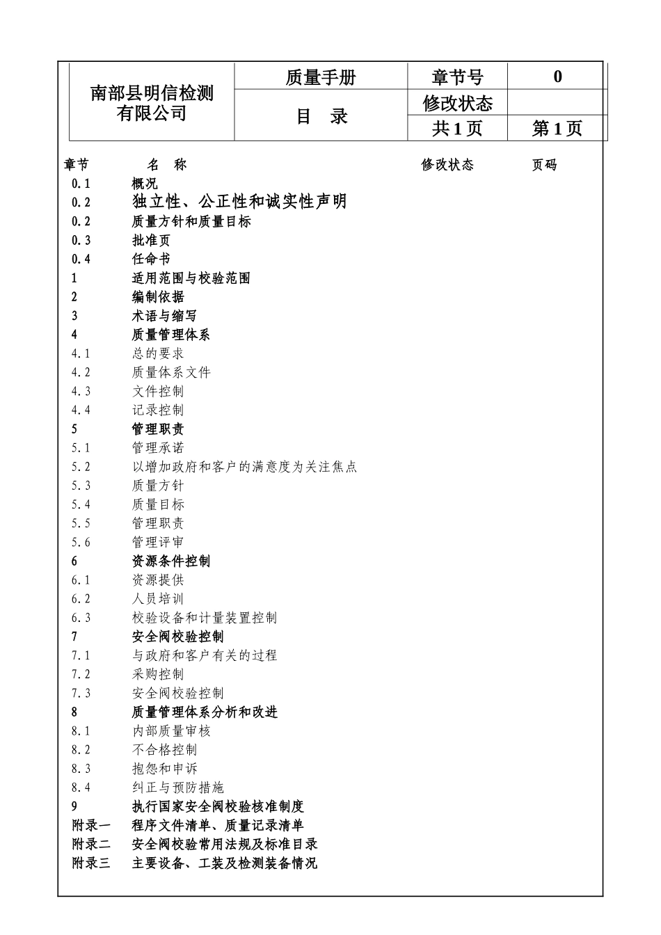 安全阀质量手册新版_第2页