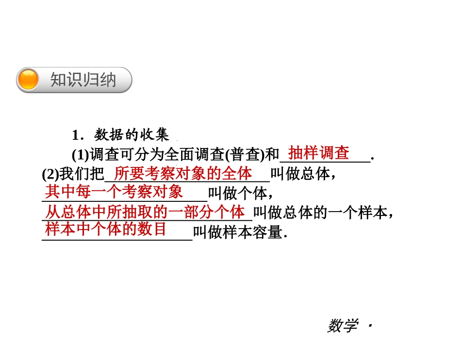七上第5章复习课件_第2页