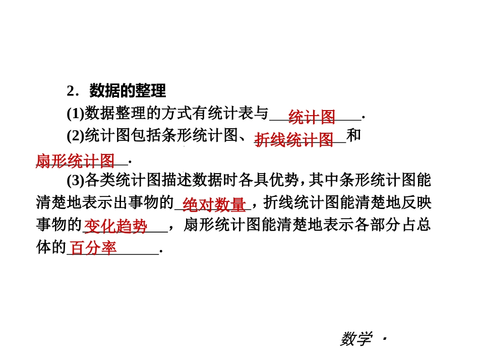 七上第5章复习课件_第3页