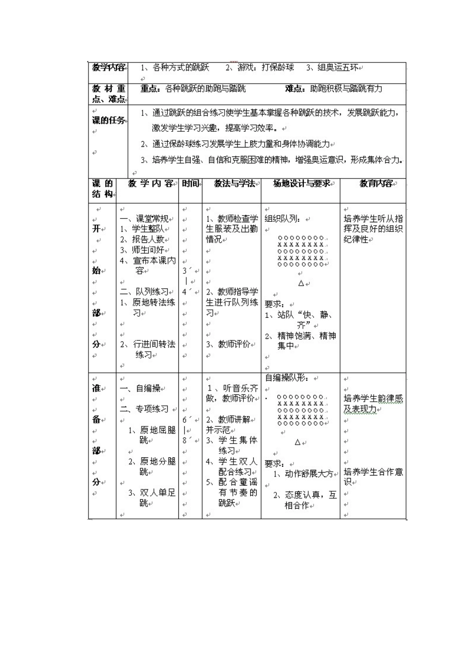 小学五年级体育课教学案例_第2页