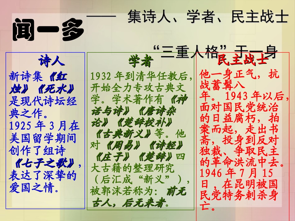 初一语文《闻一多先生的说和做》课件_第3页
