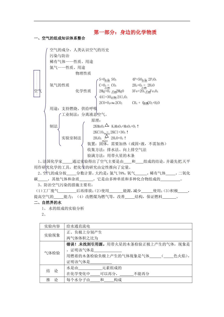 北京市和平北路学校中考化学冲刺辅导专题五无答案_第1页