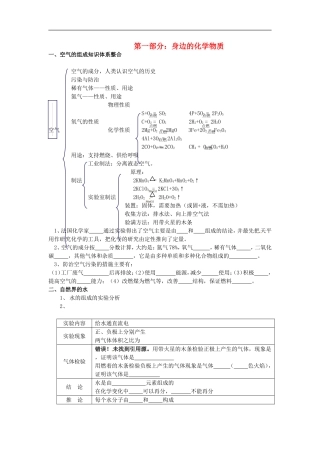 北京市和平北路学校中考化学冲刺辅导专题五无答案