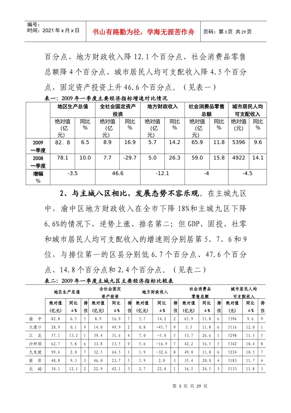 金融危机下服务业发展调研_第3页