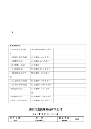 深圳某公司检验设备管制程序