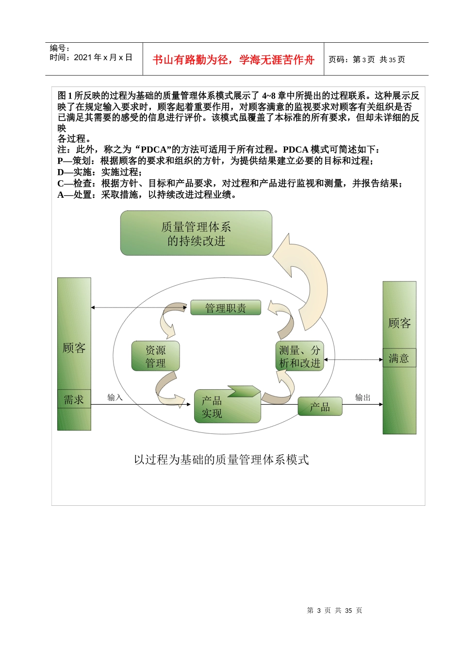 培训教材-iso-ts16949_第3页