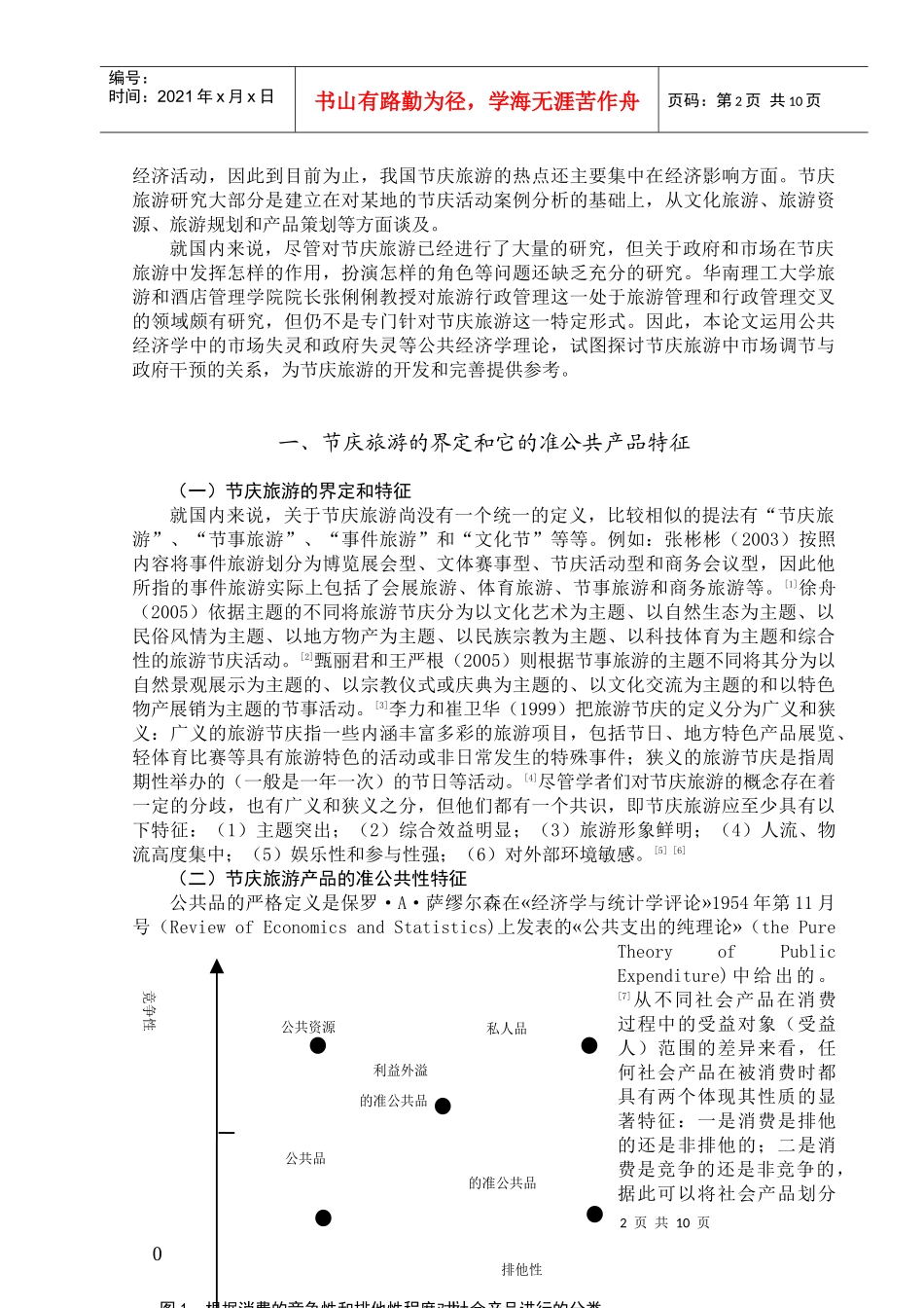 节庆旅游开发中市场和政府的定位研究_第3页