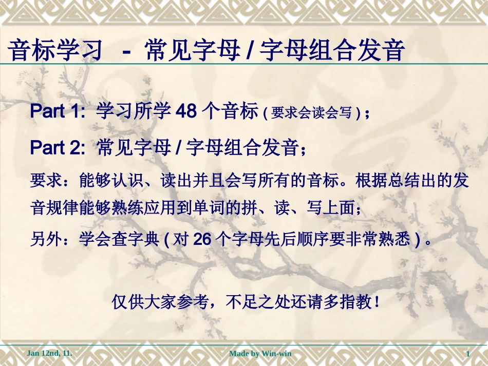 国际音标常见字母组合发音-20110112_第1页