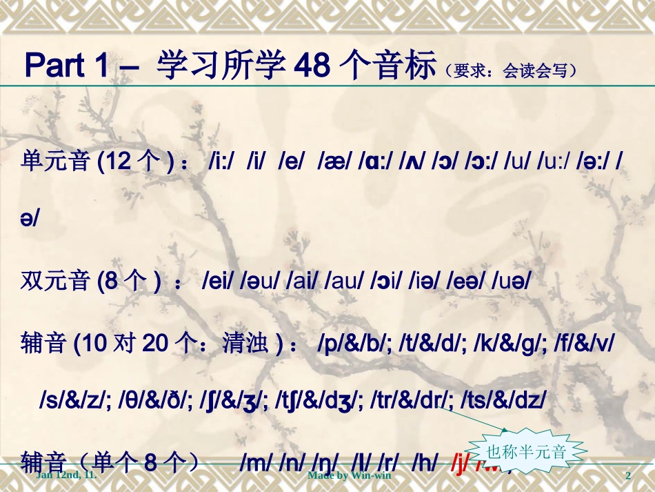 国际音标常见字母组合发音-20110112_第2页