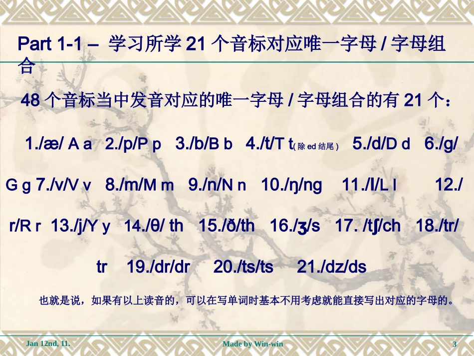 国际音标常见字母组合发音-20110112_第3页