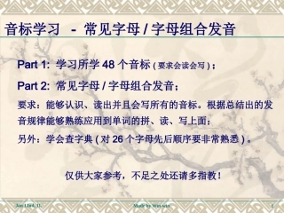 国际音标常见字母组合发音-20110112